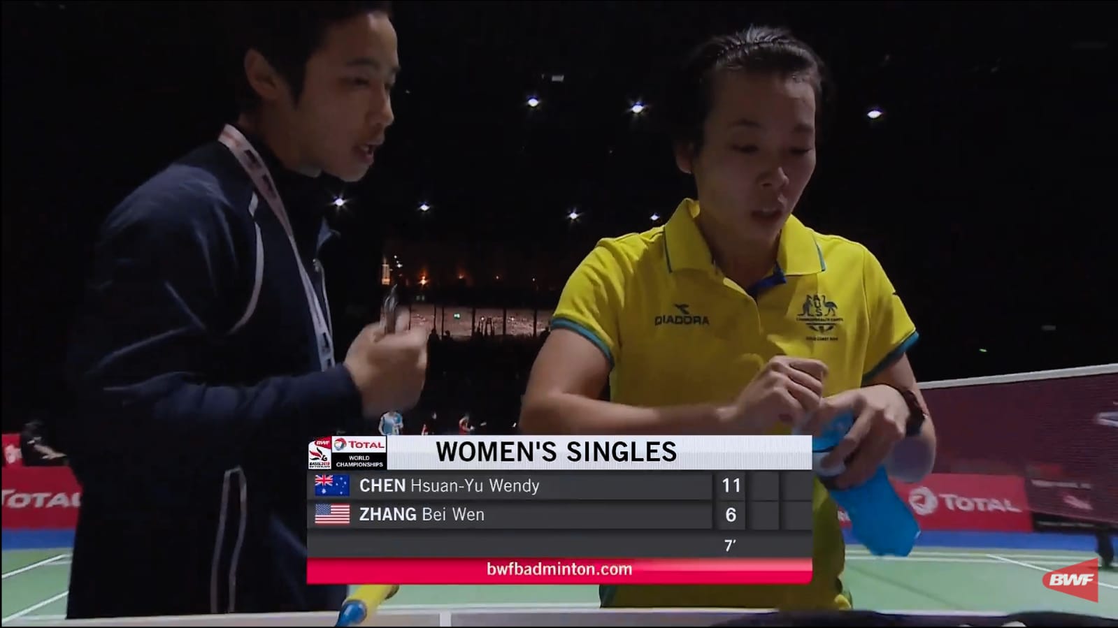 Jeffrey Tho Wendy Hsu Coaching World Championships Australia Basel Switzerland